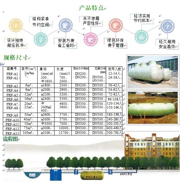 柯桥玻璃钢化粪池